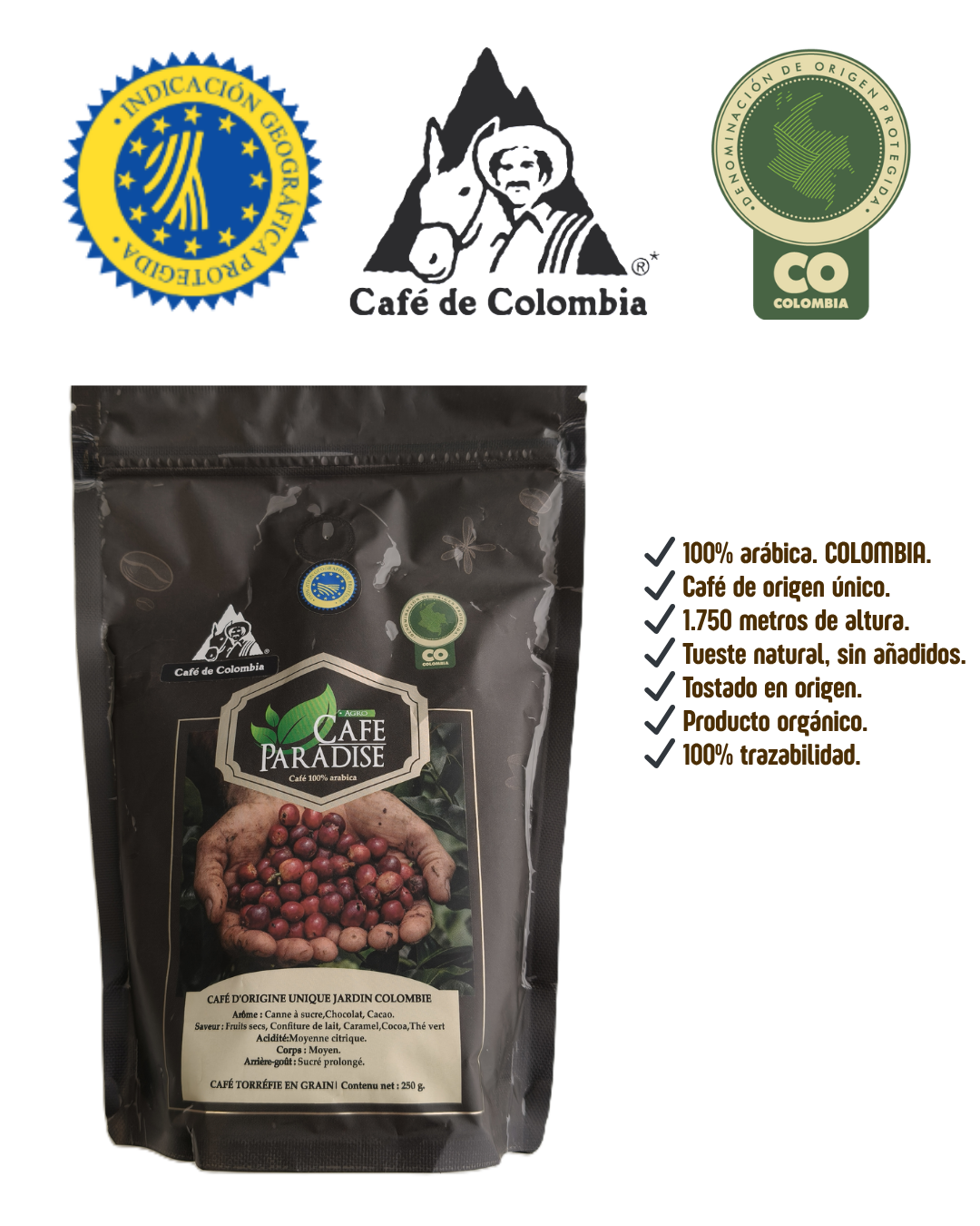 Pack Ahorro 2x Café Especial Molido –  Colombia – Origen Único – 100% Arábica –  500g (2x250 G)_1