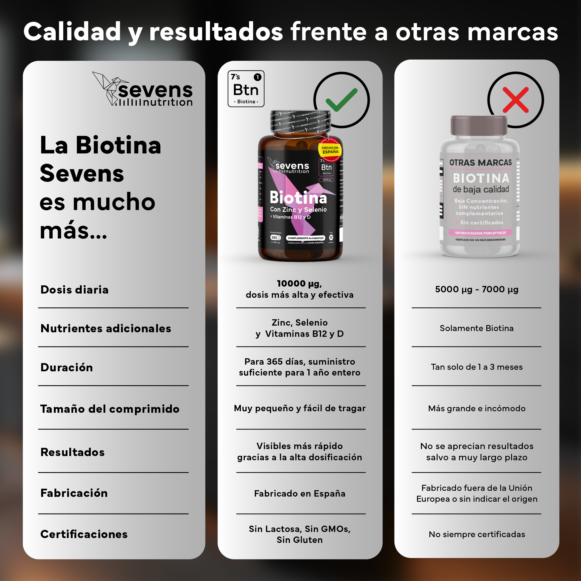 Pack 2x Biotina 10,000 Mcg Sevens Nutrition. Fortalece Cabello, Piel Y Uñas._5