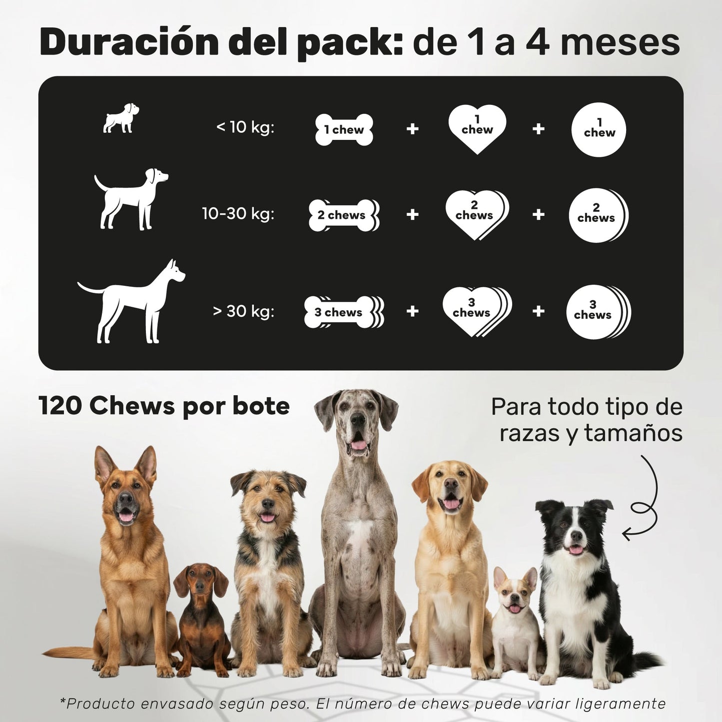 Pack Condroprotector + Calmante + Probiótico Para Perros. Suplementos Mascotas. 360 Masticables. Natuva Pets_3