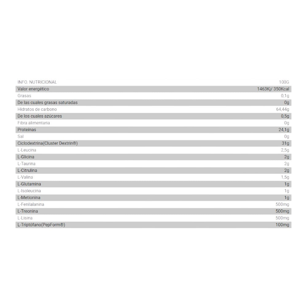 Ciclo Amino Dextrin 1,5 Kg_1