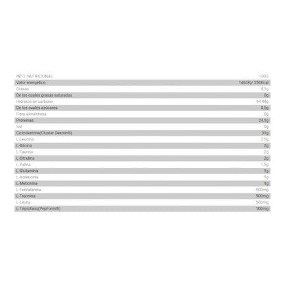 Ciclo Amino Dextrin 1,5 Kg_1