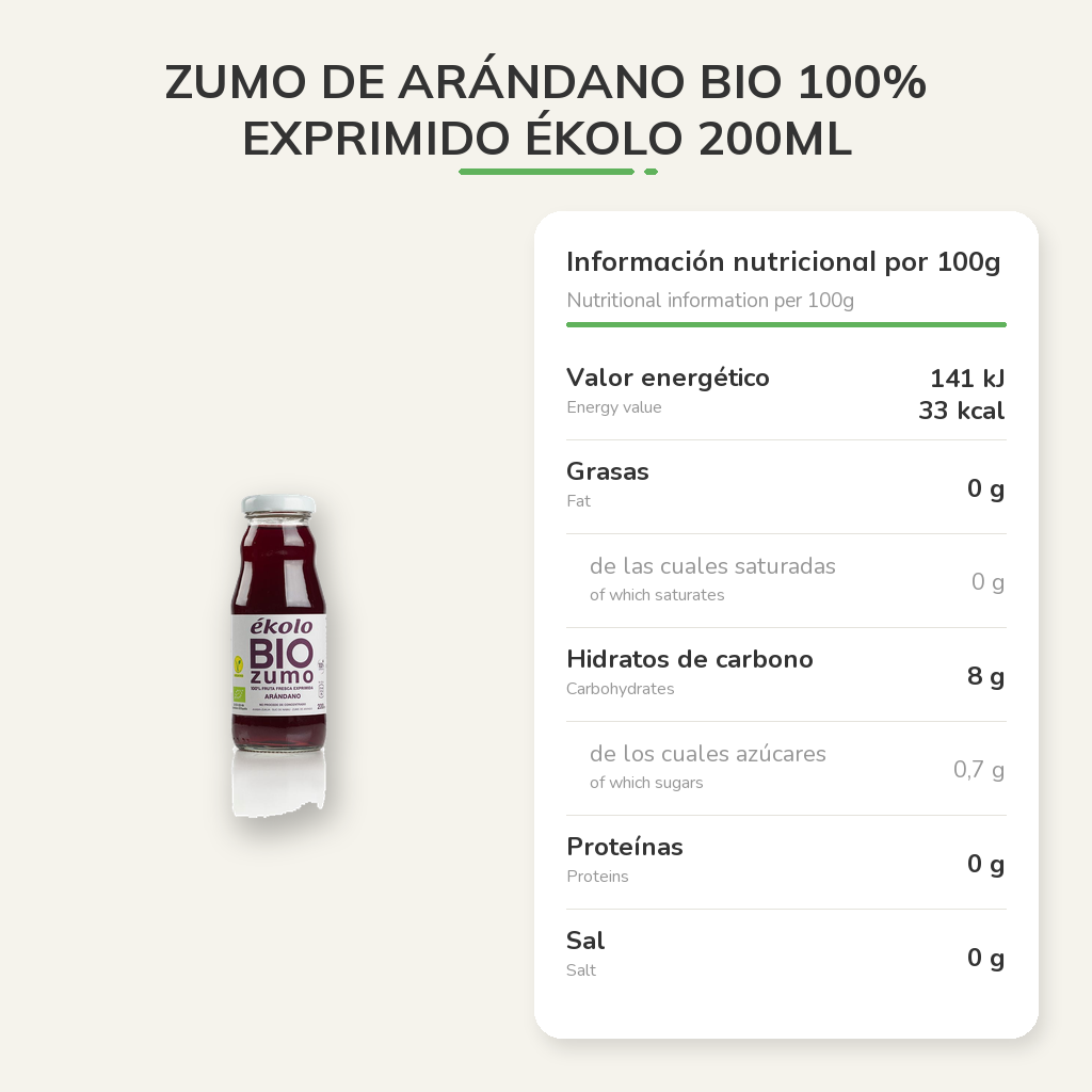 Información nutricional