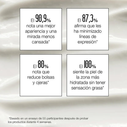 Contorno de Olhos Revitalizante, Salad Code, 30 ml