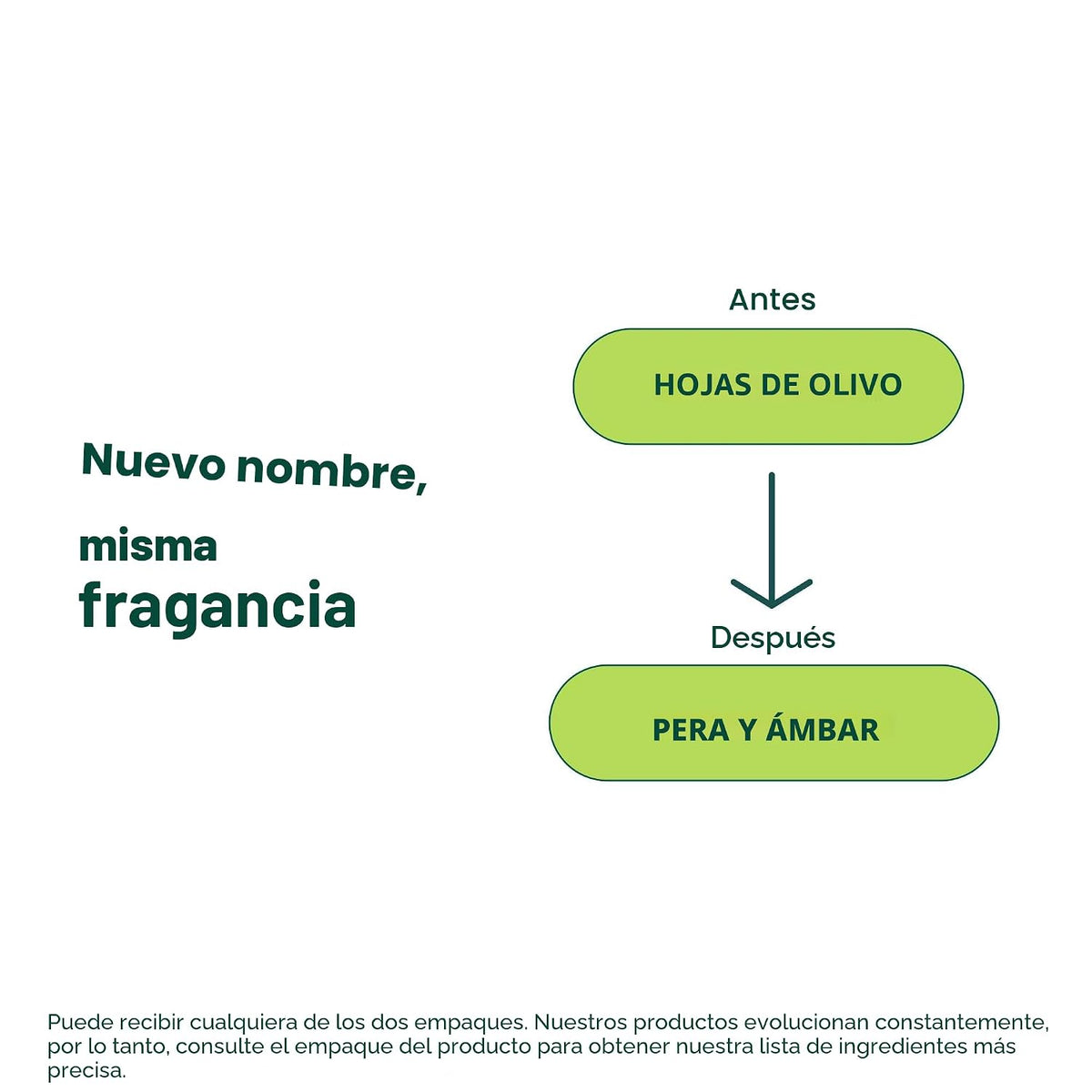 Super Leaves Gel de Banho Suavizante Folhas de Oliveira 473 ml