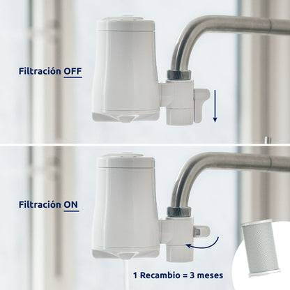 Filtro de água para torneira EcoPro Tappwater