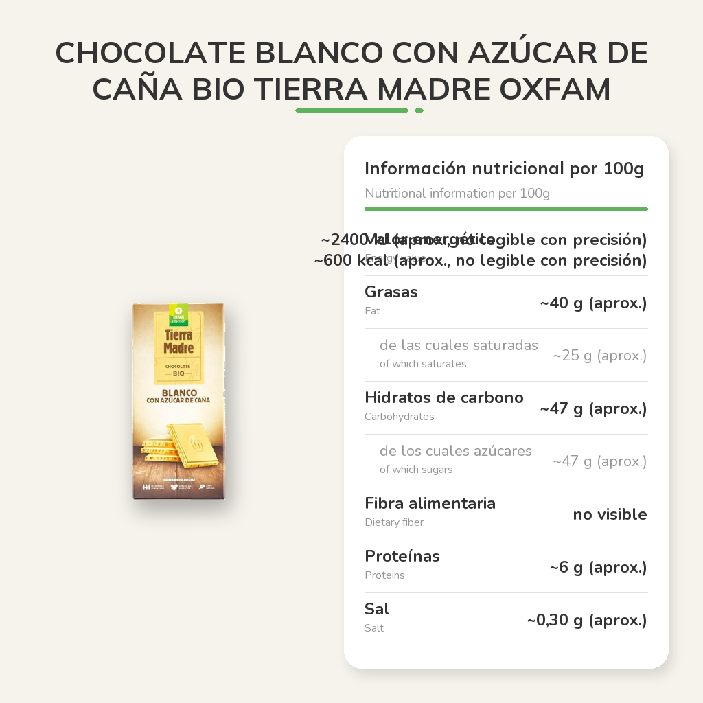 Información nutricional