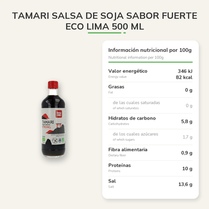 Información nutricional