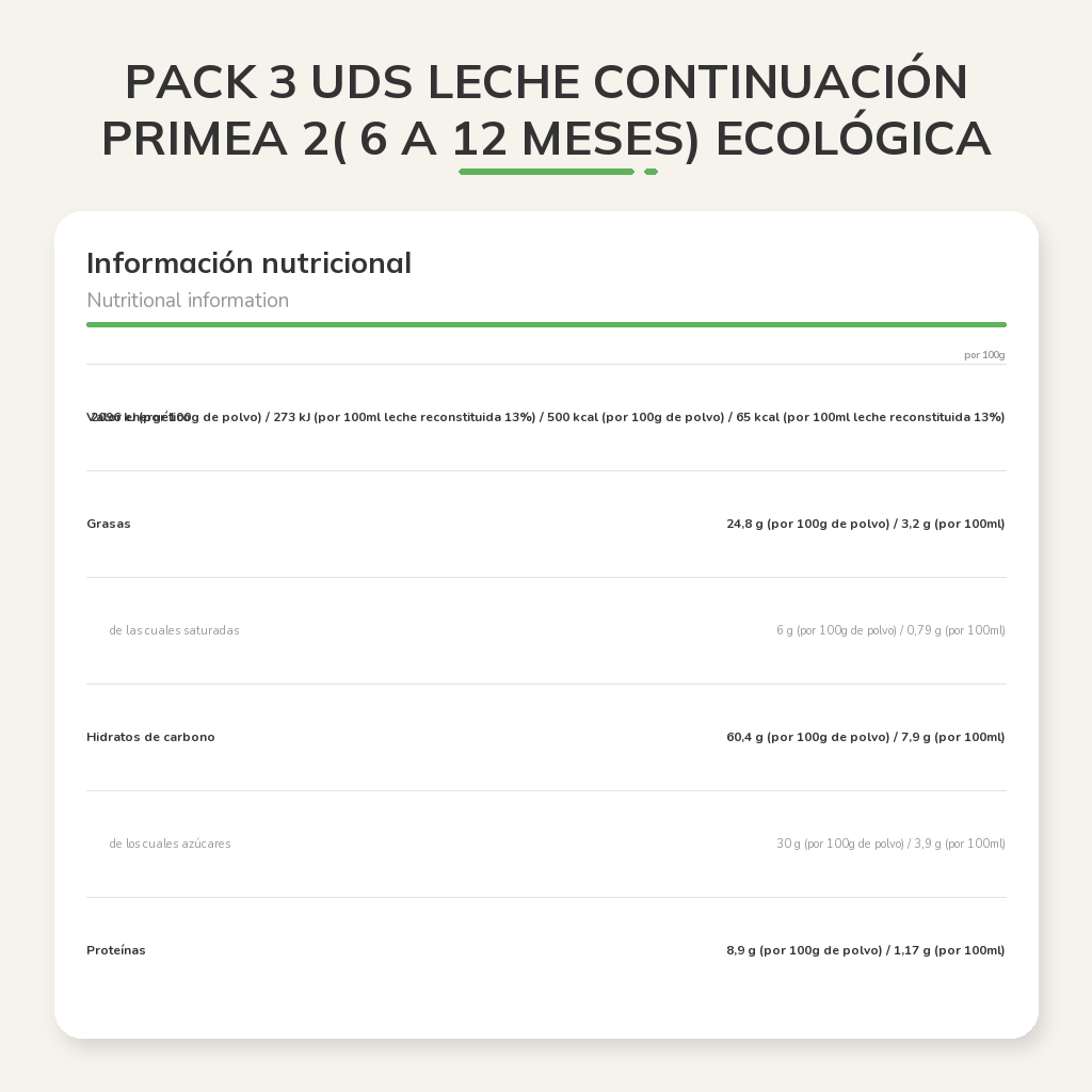 Información nutricional