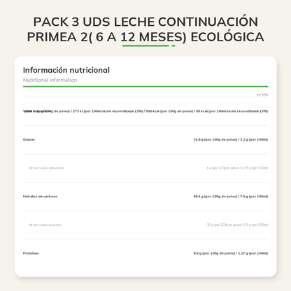 Información nutricional