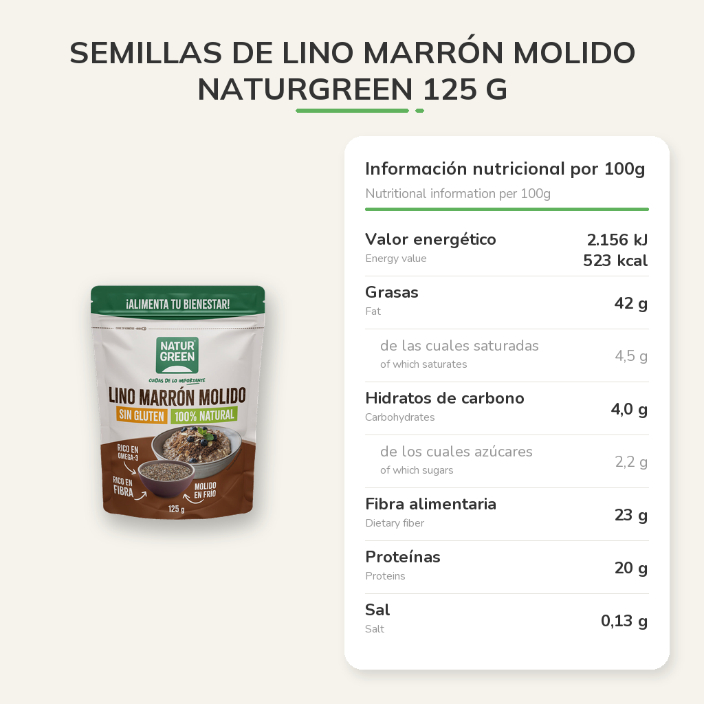 Información nutricional
