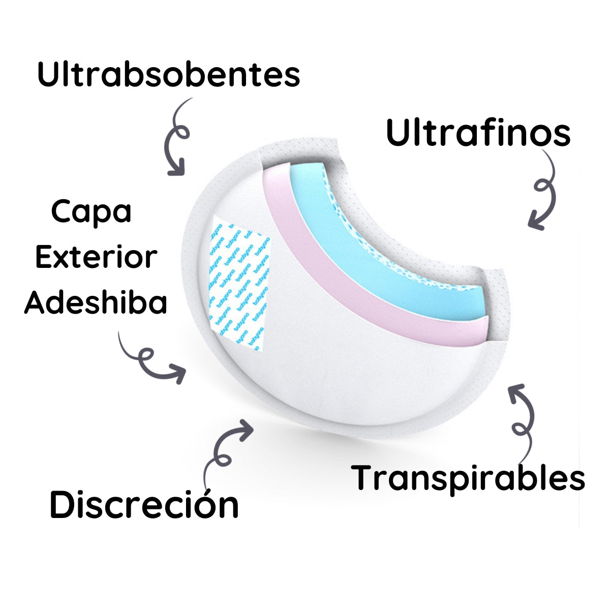 Discos De Lactancia Materna Confort 70 Unid._5