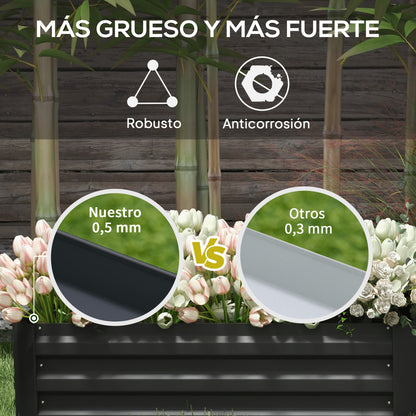 Outsunny Juego De 2 Jardineras Exterior Grandes De Acero 100x50x30 Cm Negro_5