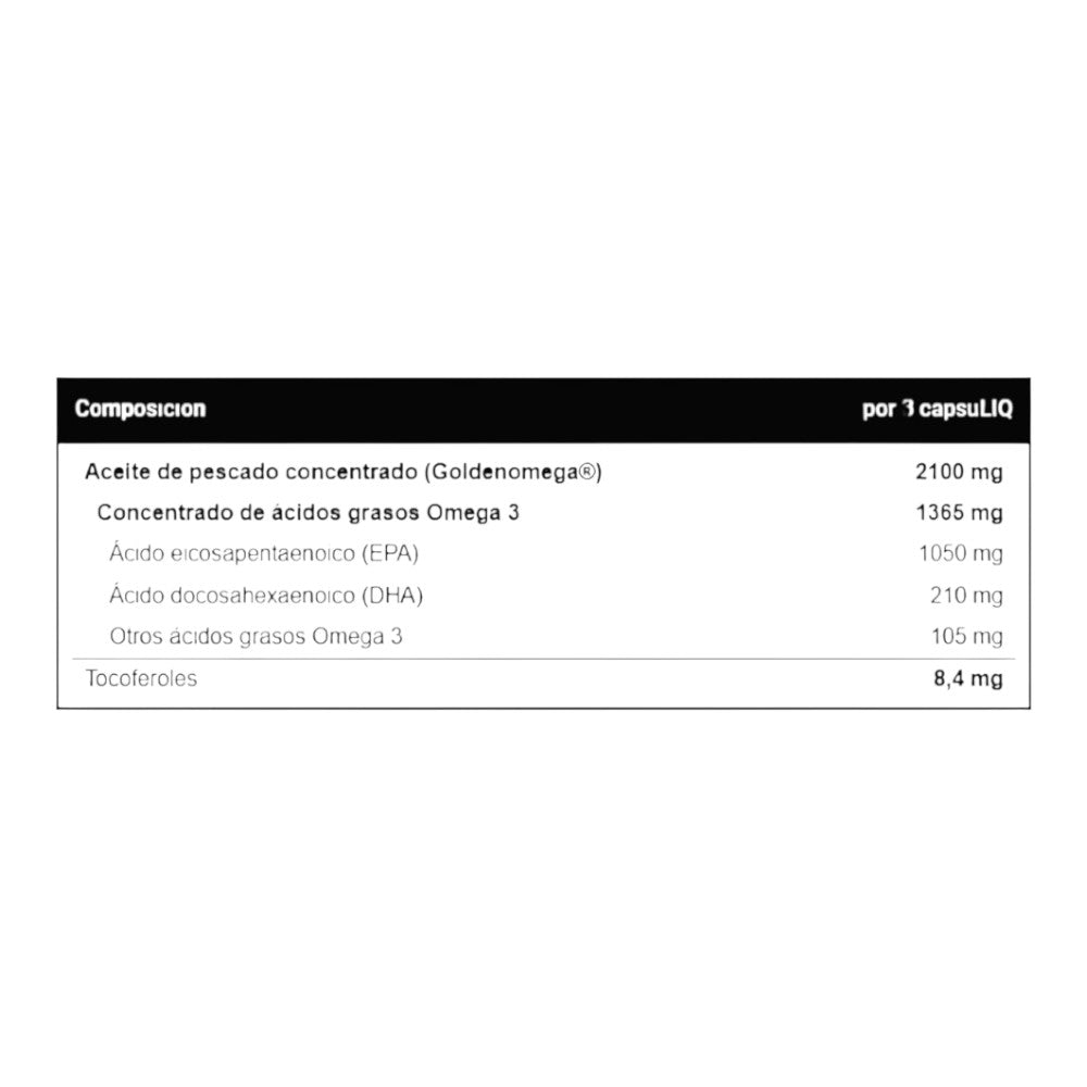 Pure Omega 3 Epa 90 Caps_1