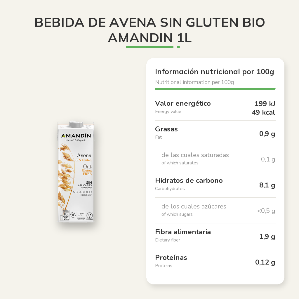 Información nutricional