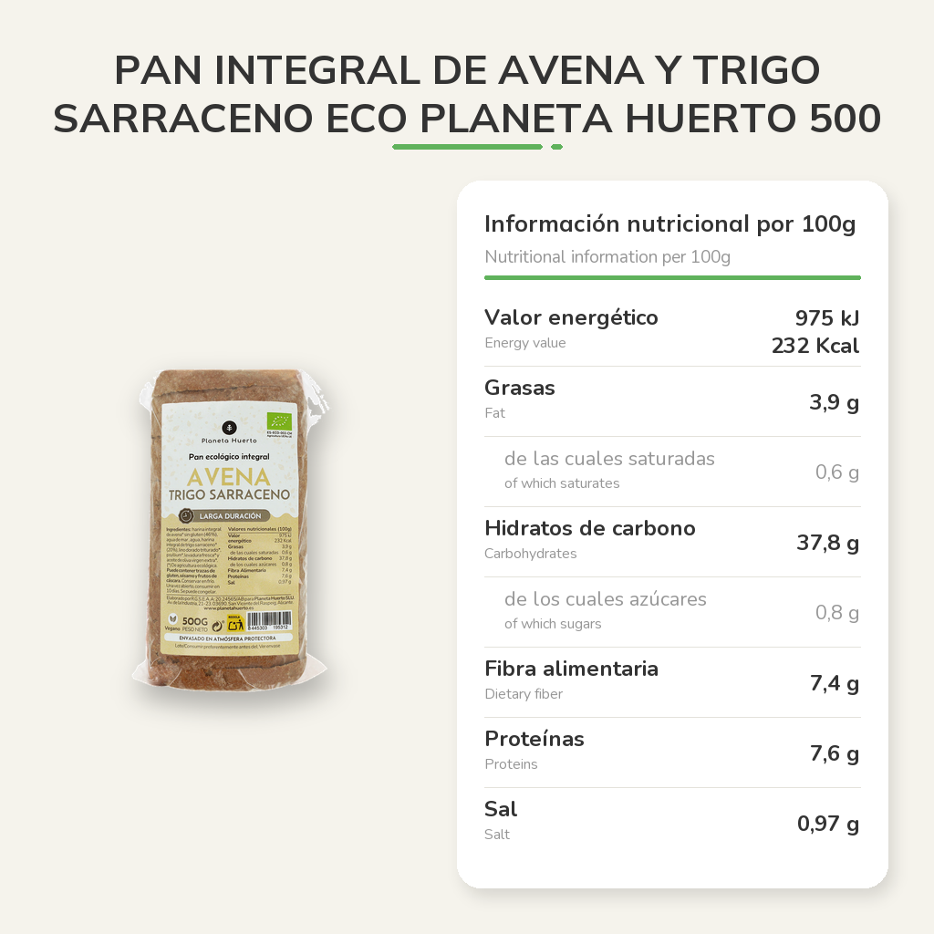 Información nutricional