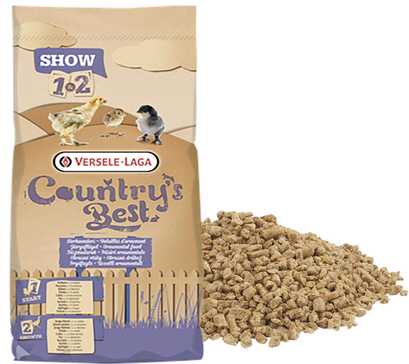 Pienso Para Pollitos: Faisanes, Perdices, Codornices - Show 1 - Alimento Equilibrado De Arranque - 20KG_0