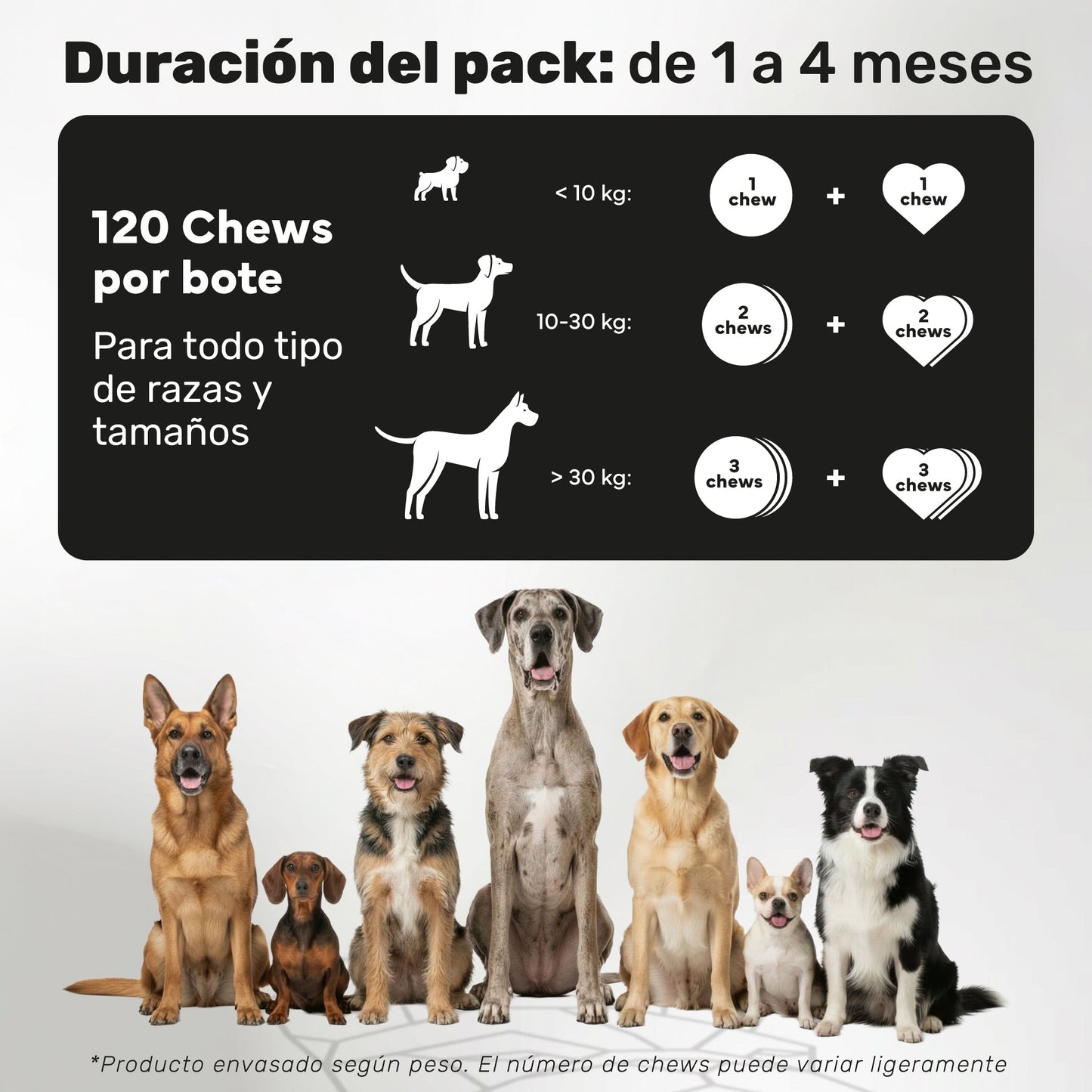 Pack Probiótico + Calmante Para Perros. Digestión Y Calma. Suplementos Mascotas. 240 Masticables. Natuva Pets_4