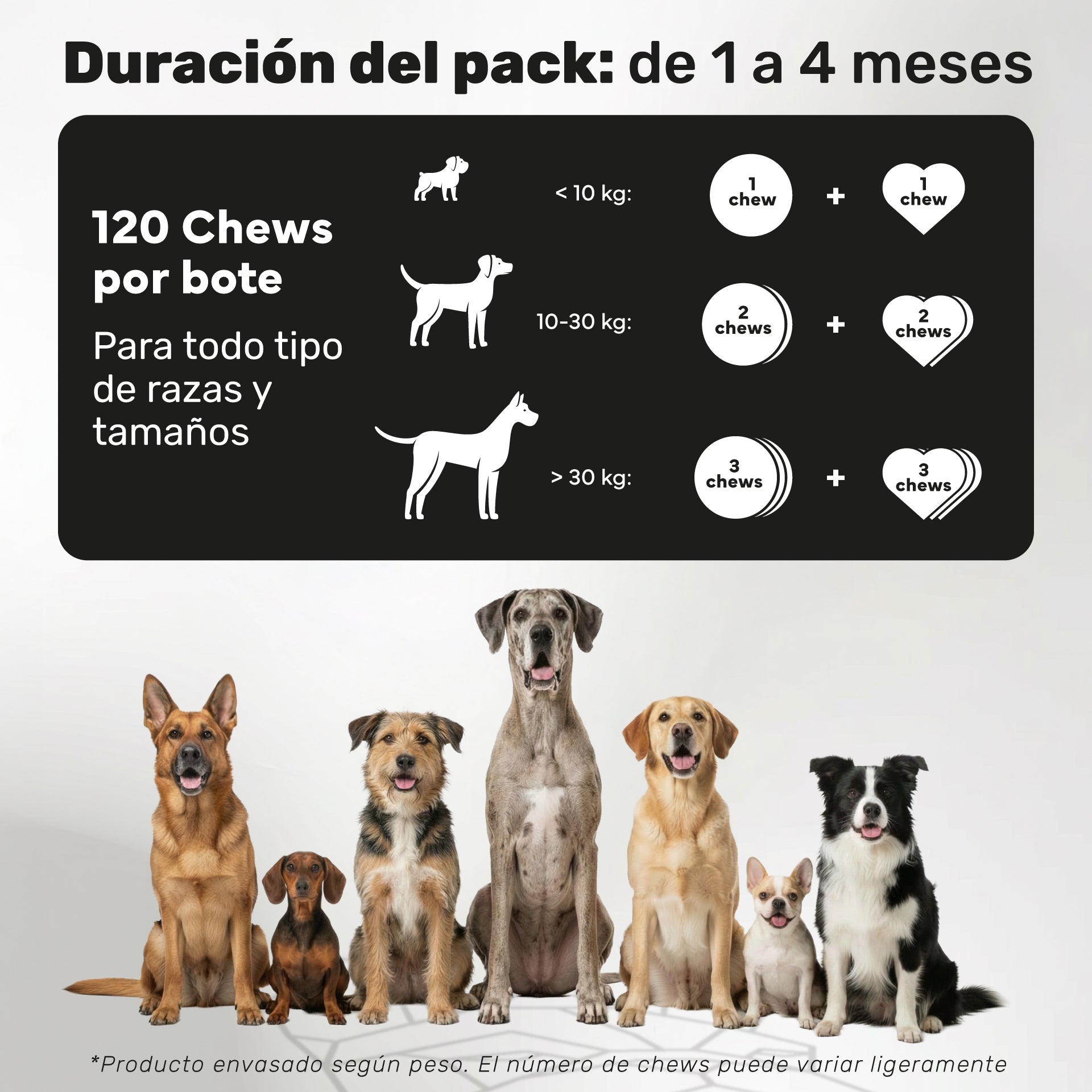 Pack Probiótico + Calmante Para Perros. Digestión Y Calma. Suplementos Mascotas. 240 Masticables. Natuva Pets_4