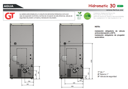 Bricosol Estufa De Pellets Hidromatic 30 De Ferlux_3