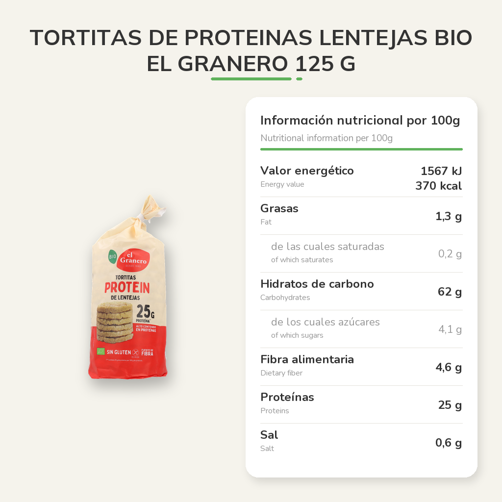 Información nutricional