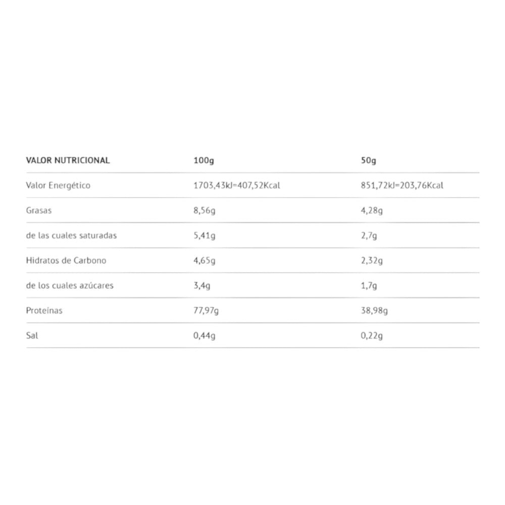 Whey Professional 2.0 2 Kg Fresa - Chocolate Blanco_1