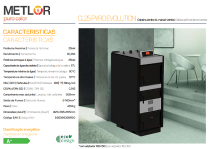 Calderas De Leña Metlor Modelo Pyro Evolution 25_1