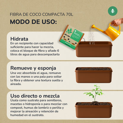 Embalagem com 3 substratos de fibra de coco Planeta Huerto 70 litros 