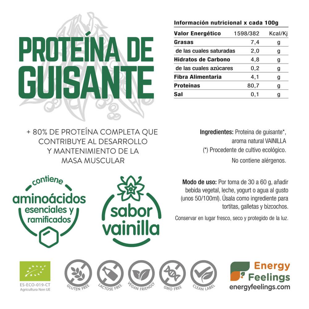 Embalagem de 2x Proteína de Ervilha Baunilha Energy Feelings 1 kg