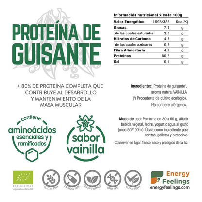 Embalagem de 2x Proteína de Ervilha Baunilha Energy Feelings 1 kg