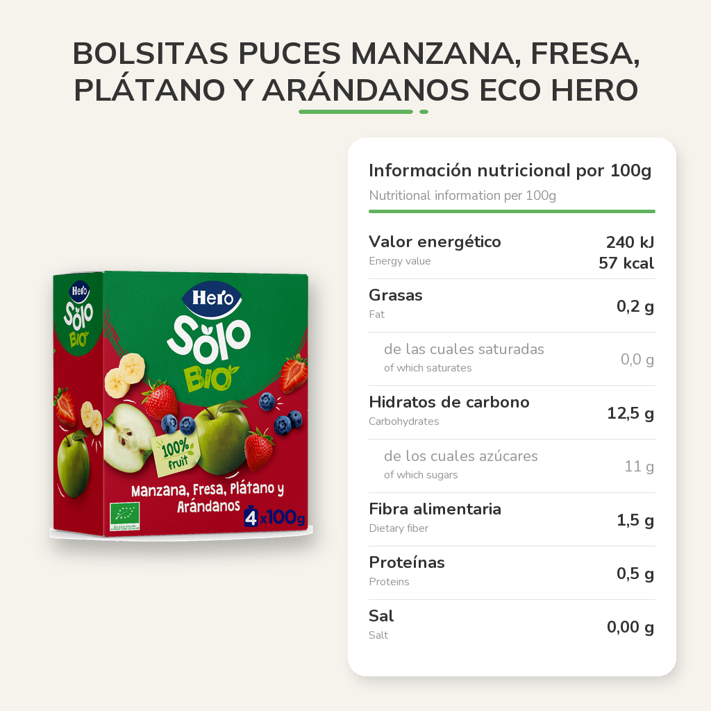 Información nutricional