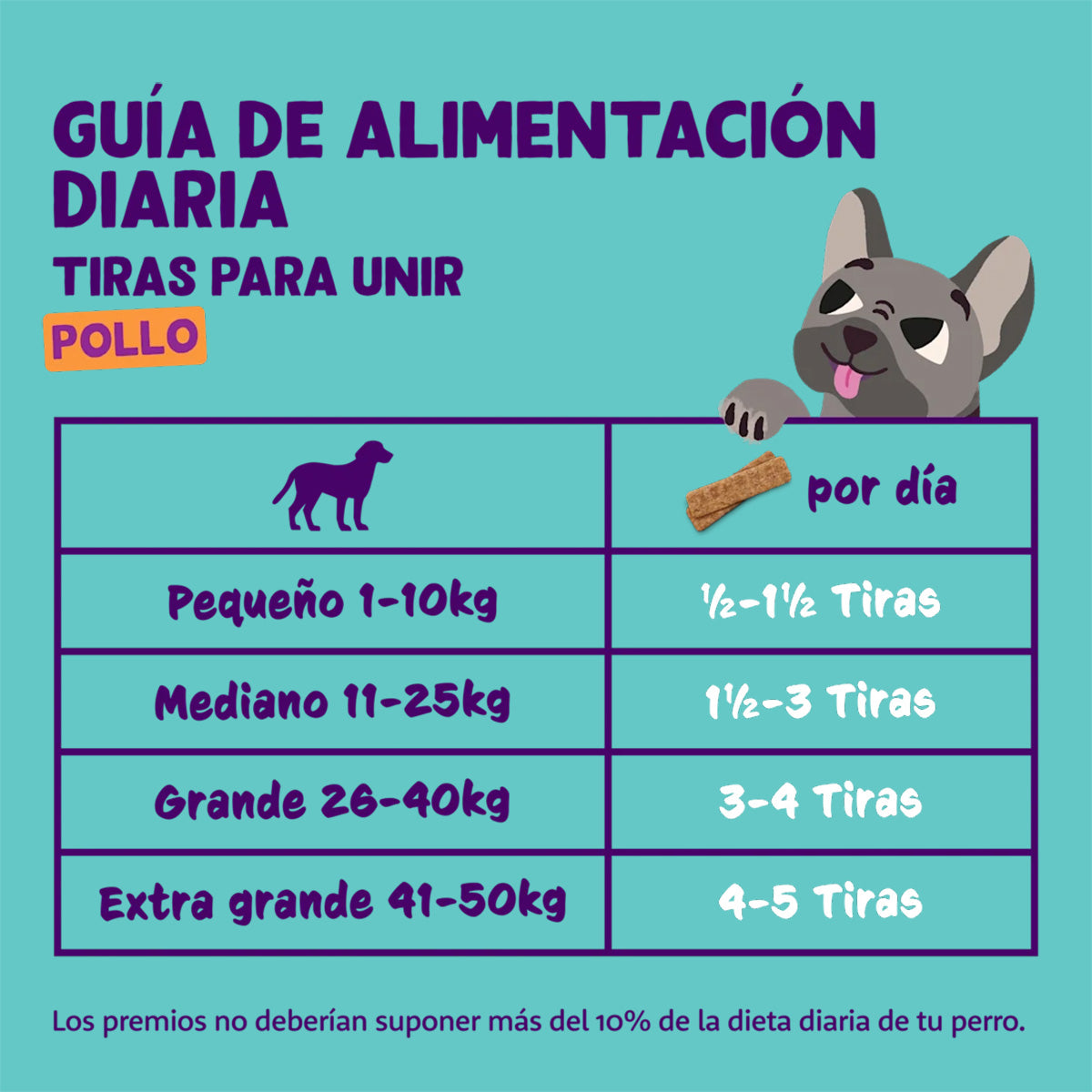 Tiras de Frango Edgard Cooper 75g