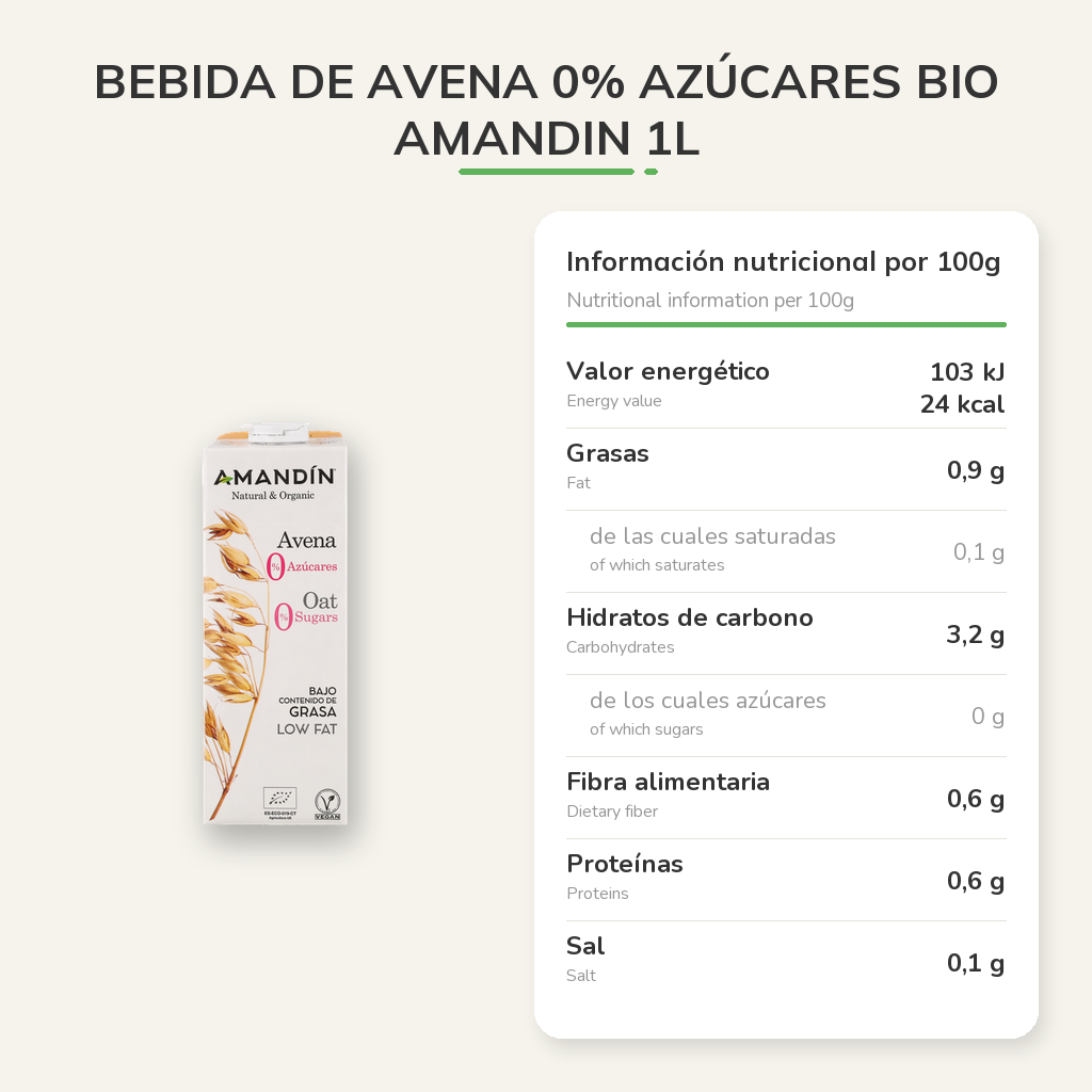 Información nutricional