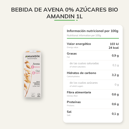 Información nutricional