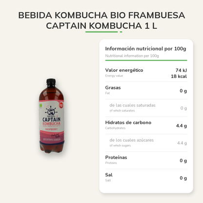 Información nutricional