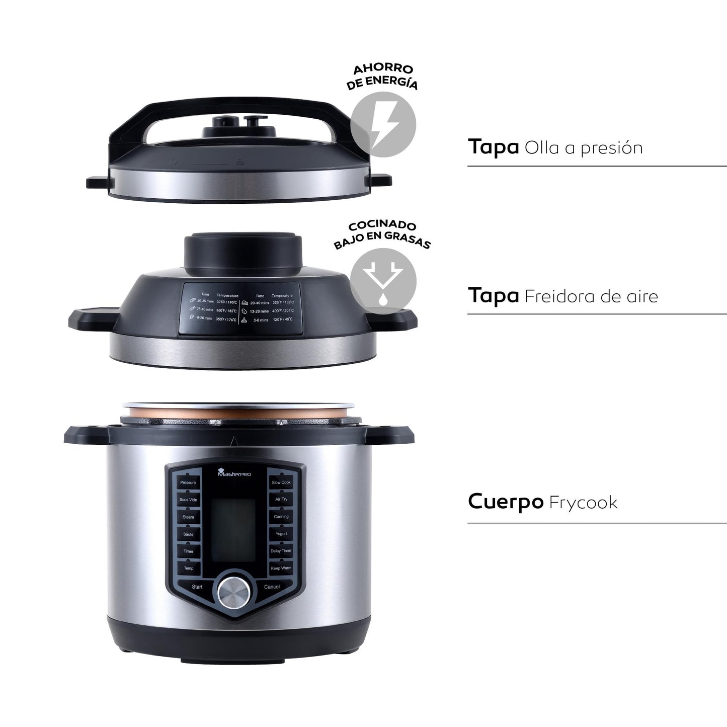 Kit De Freidora De Aire Con Olla A Presión De 1500w De 6l + Spray Pulverizador De Aceite Masterpro_1