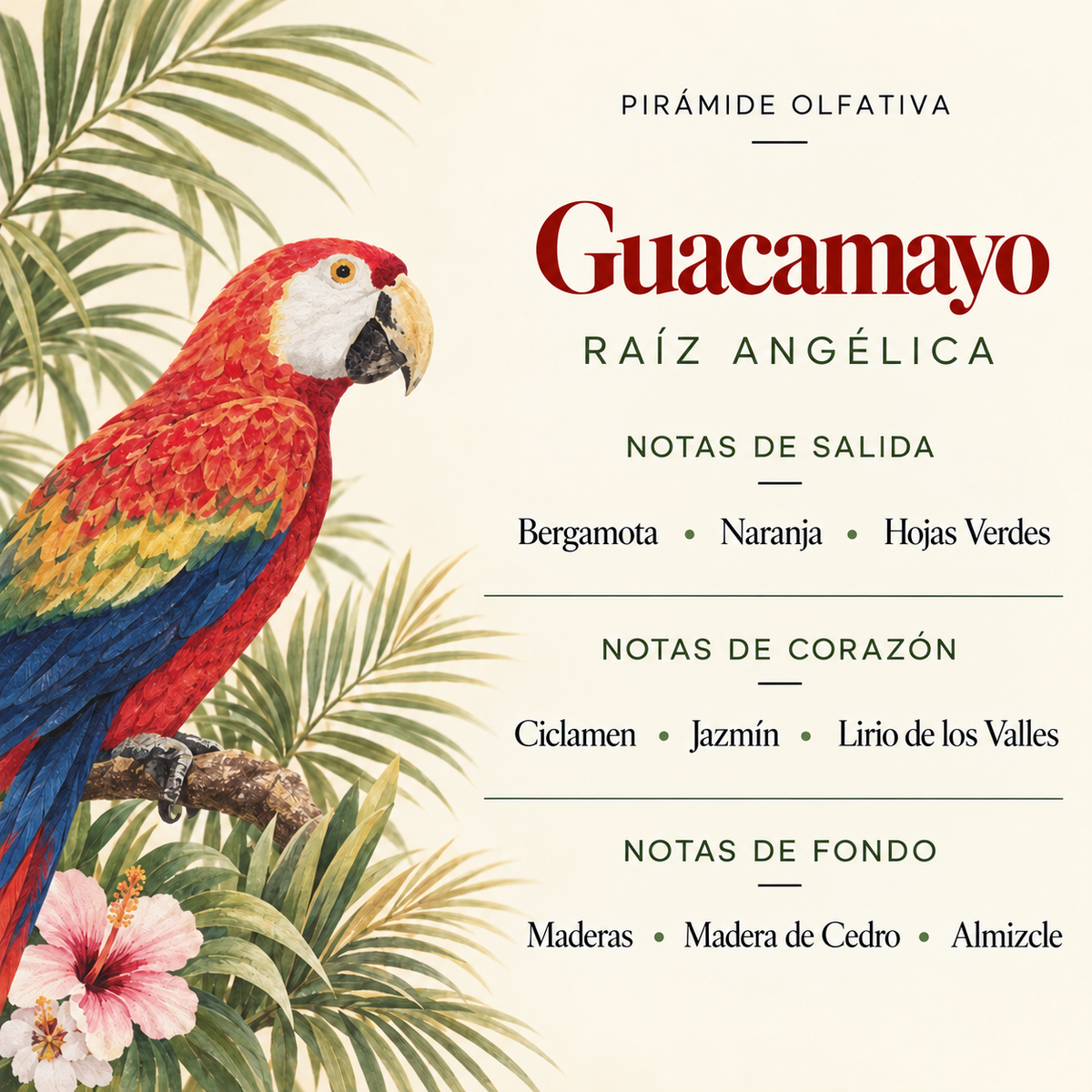 Ambientador Difusor Guacamayo Raíz Angélica Wild Animal SYS Aromas 90 ml | Aroma Herbal y Balsámico | Refrescante_1