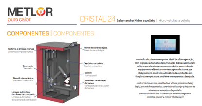 Estufa De Pellets Metlor Modelo Cristal 24_4