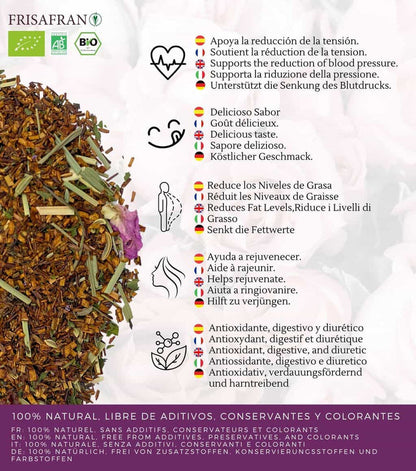 Infusión De Rooibos Antioxidante Ecológica En Granel | Calidad | Frisafran 100 G_2