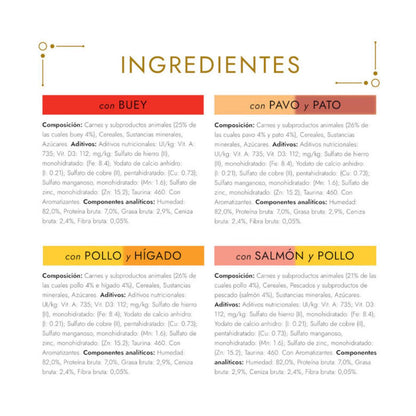 Purina Gourmet Gold Snacks em Molho Pacote Sortido 96x85g