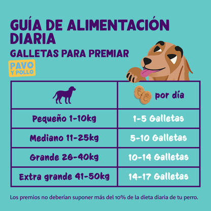 Biscoitos de peru Edgard Cooper 400g