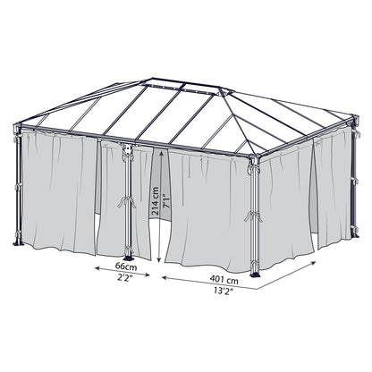Conjunto de mosquiteiro para gazebo Martinique 5000 + Milano 4300