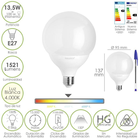 Bombilla Led Esfera Globo E27. 13,5 Watt. Equivale A 100 Watt. 1521 Lumenes. Luz Neutra 4000º K._0
