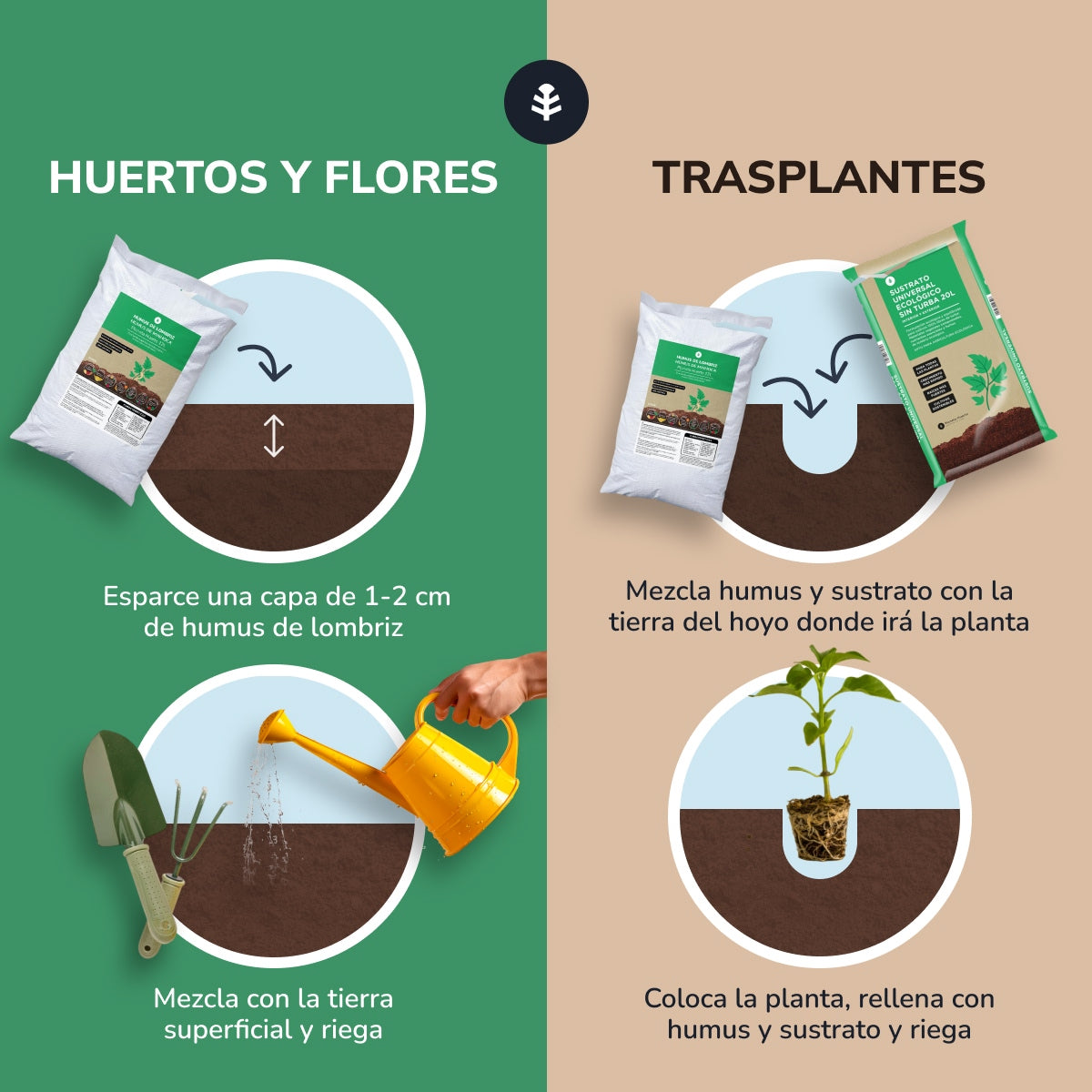 Planeta Huerto Húmus de Minhoca 42 l