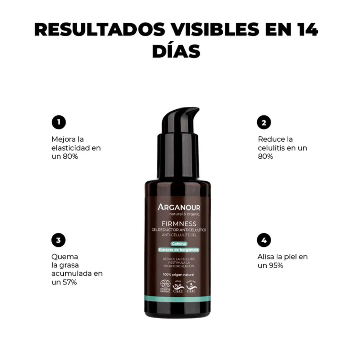 Gel redutor anticelulítico firmeza 100ml Arganour