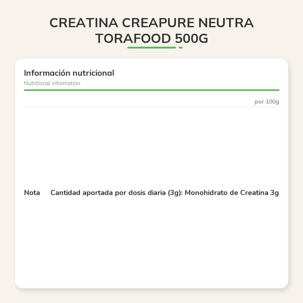 Información nutricional