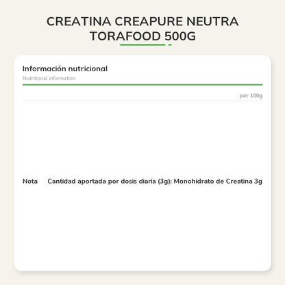 Información nutricional