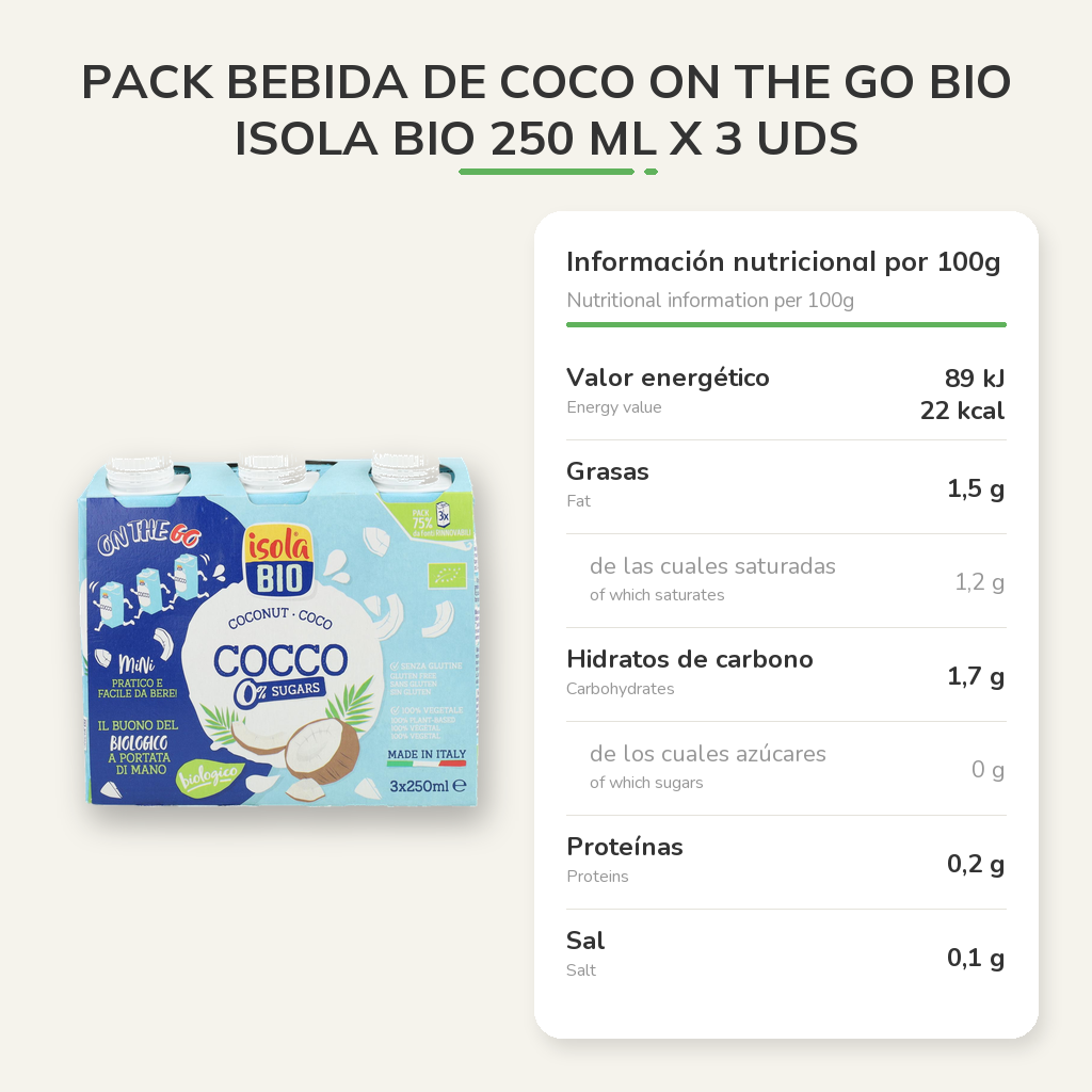 Información nutricional