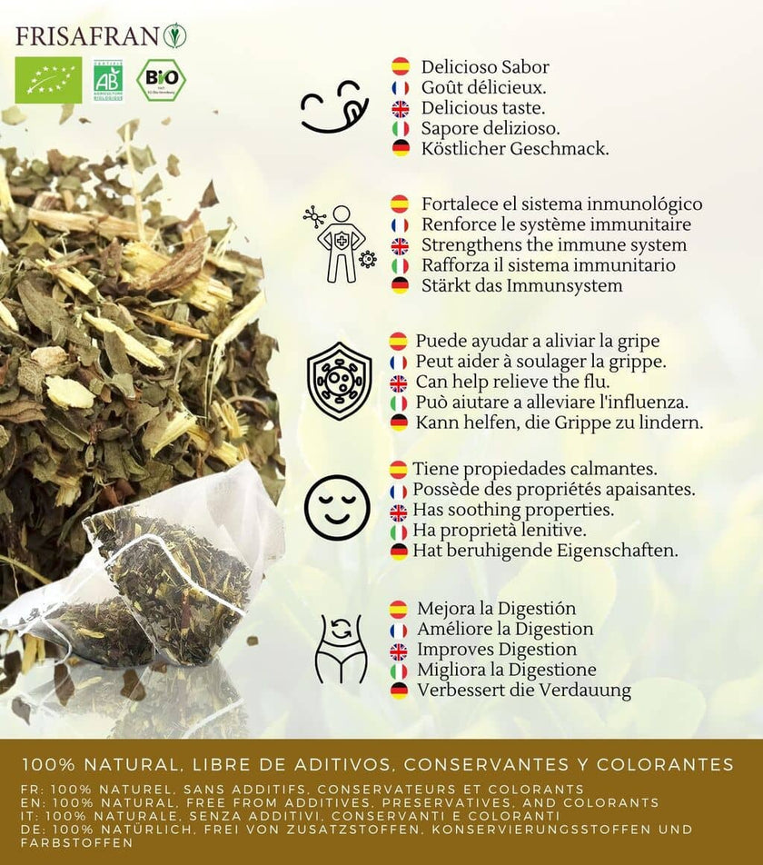 Infusión De Regaliz Y Menta Ecológica En Pirámides | Calidad | Frisafran 30 Uds_3
