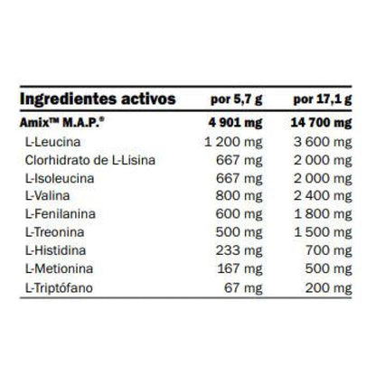 Map Amino Drink Powder 344 Gr Piña - Mango_1