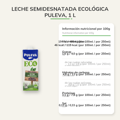 Información nutricional